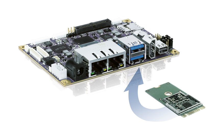 Kontron Industrial AI Platform for easy integration of Artificial Intelligence